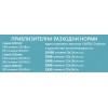 Професионален фотопринтер Fujifilm Frontier DE100-XD Професионален фотопринтер Fujifilm Frontier DE100-XD